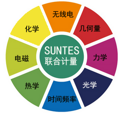 我们的产品